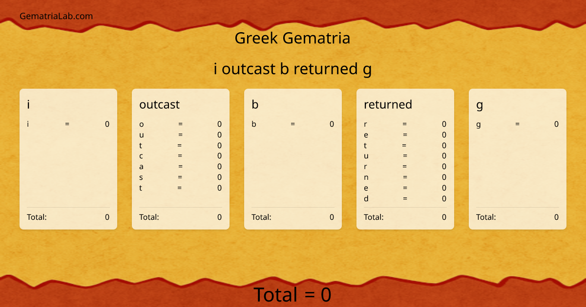i outcast b returned g in greek Gematria